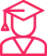 students